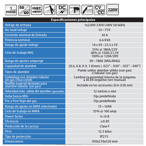 PROMIG180 Maquina de soldar MIG /Stick con/sin gas 220 Volts.Esp. max.de alambre 1.0 mm (incluye spool gun) y Antorcha MIG alemana