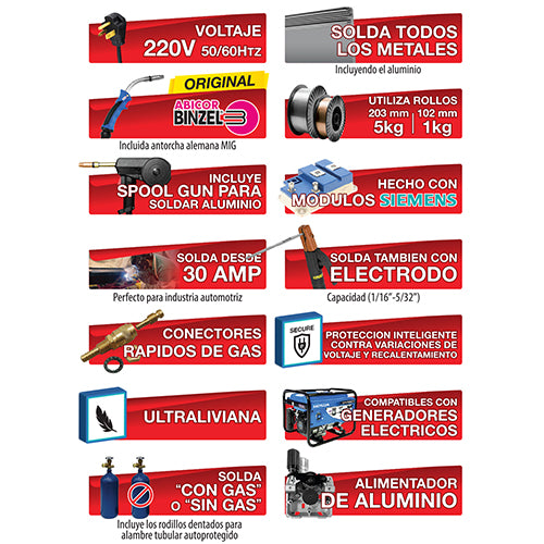 PROMIG180 Maquina de soldar MIG /Stick con/sin gas 220 Volts.Esp. max.de alambre 1.0 mm (incluye spool gun) y Antorcha MIG alemana