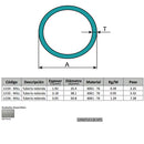 Perfiles de Aluminio Redondo 2". Espesor 3.05 mm Largo 5.85 mts. Material 6061-T6. Acabado Mill.