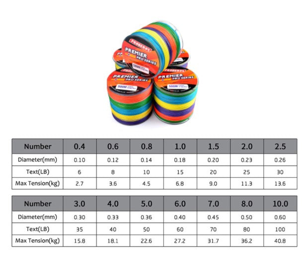 Líneas de pesca PE Line