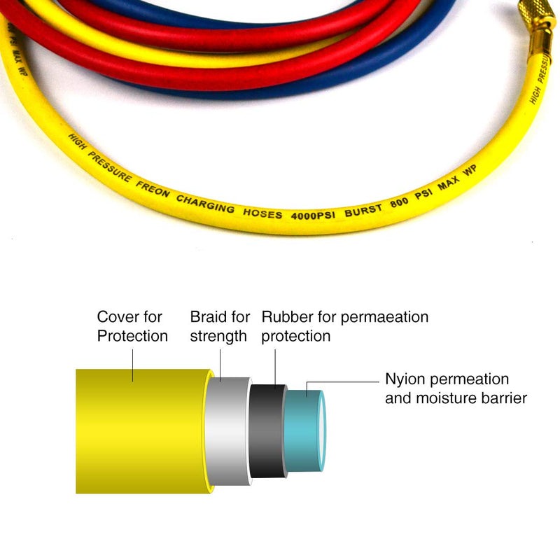 Manometros de Diagnóstico de presion para refrigeracion. Funciona con R410, R22 y R134A.