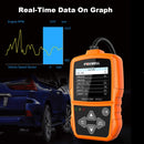 Herramienta de exploracion de diagnostico OBD II, escaner detector de fallas para auto.