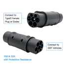 Adaptador de enchufe carga Tipo 2 Europeo a carro puerto GB/T estandar chino