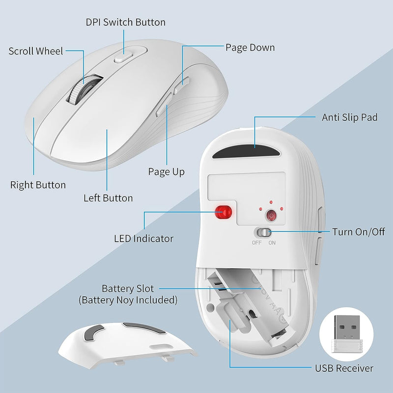 Teclado y mouse inalámbricos compatible con Windows, MacBook y Laptop color Blanco.