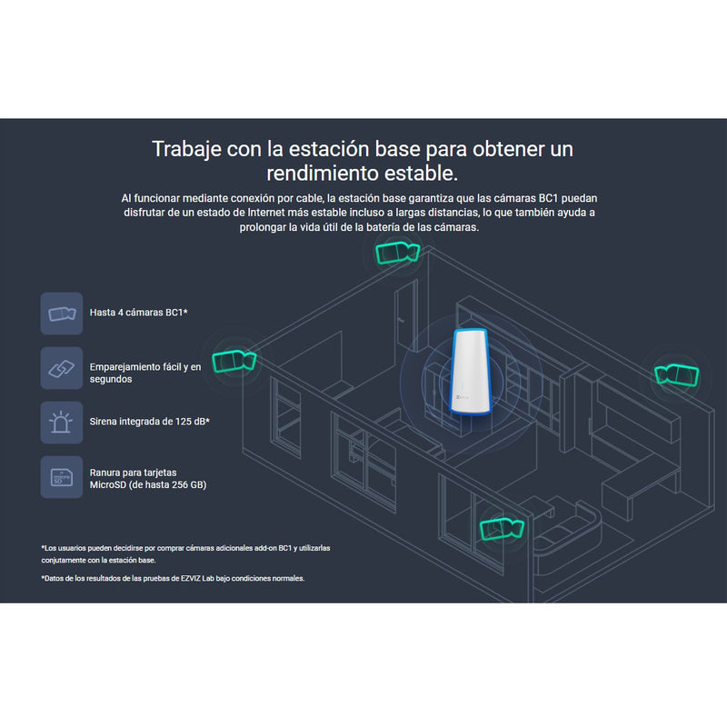 Cámara de seguridad inteligente para exteriores, con wifi. 2MP 1080p. Para adaptar al kit SYC006