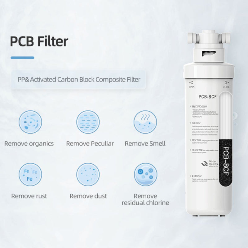 Filtro de repuesto PCB-8CF para WAT100. Cambiar cada 6 meses