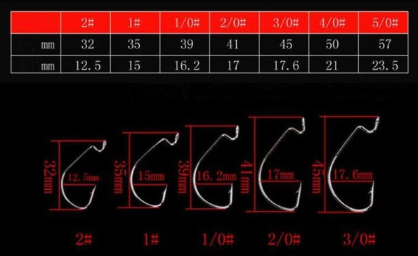 Kit De Anzuelos 50 Uds. #2-#3/0