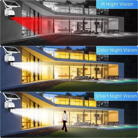 Cámara de seguridad solar, 360° a prueba de agua. Con wifi. 3MP.