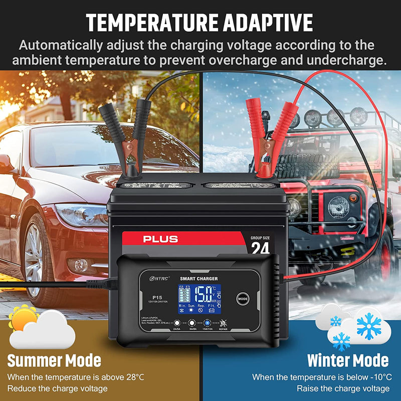 Cargador de batería inteligente de 15 amperios, de 12 V y 24V12 V/15 A