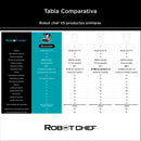 Robot de cocina inteligente 3L Robot Chef Carbone 30 en 1. Cocina 1000 recetas con inteligencia artificial AI
