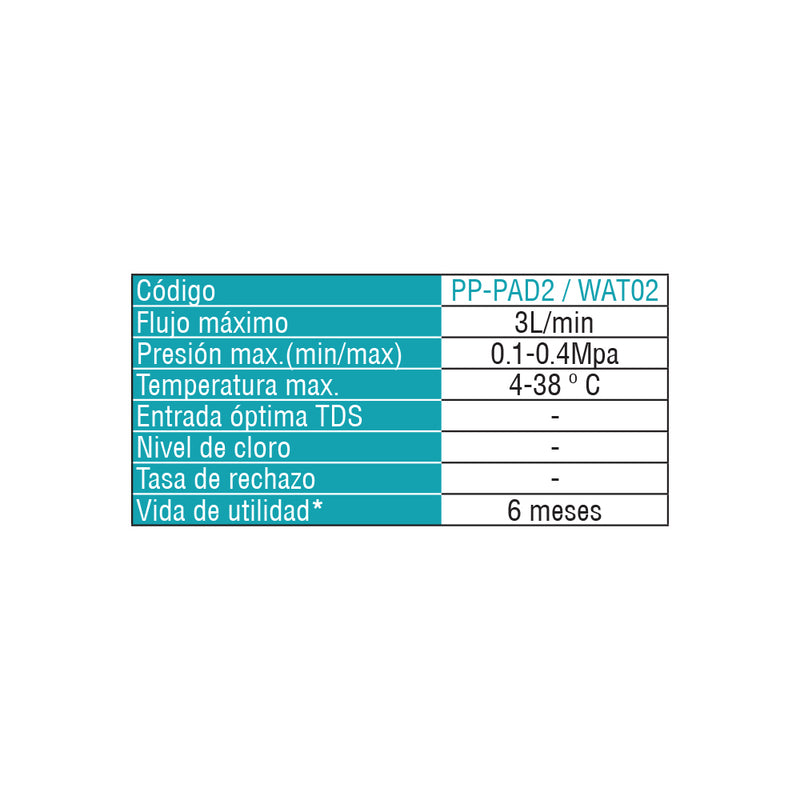 Filtro repuesto PP-PAD2 cambiar cada 6 meses aproximadamete. Funciona con WAT01 Snowpad