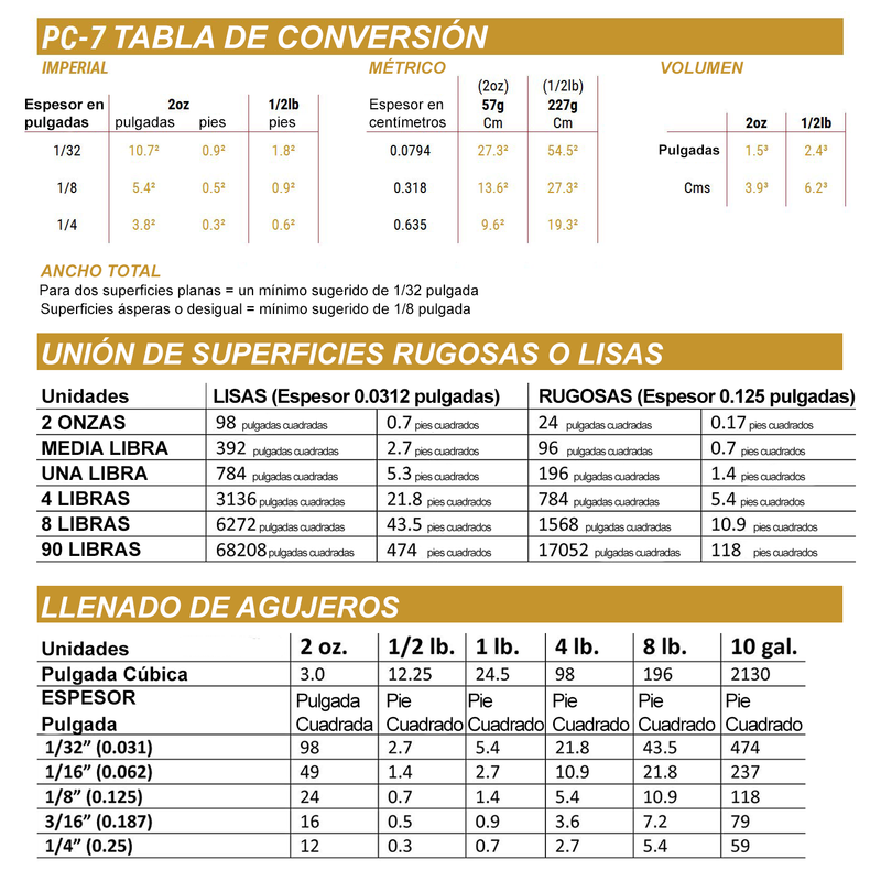 Pegamento epoxico de 2 onzas para Barandas con tubo de 42.4 x 1.5 mm, 12 mm x 0.9 o tubo 40x40x1.5mm