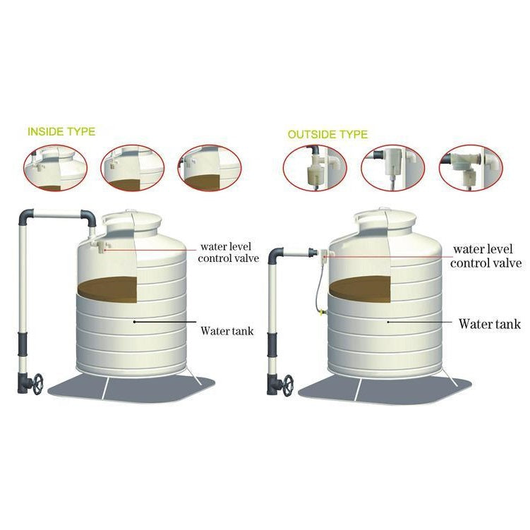 Válvula automática de control de nivel de agua de 1"