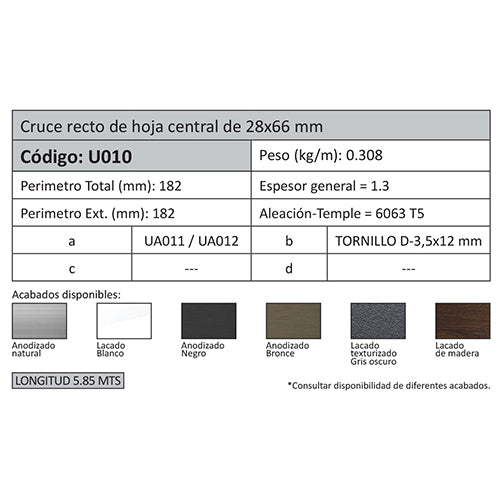 Perfil Cruce recto Hoja Central de 28x66. Espesor 1.3 mm. Largo 5.85 mts. Acabado Anodizado Negro 15