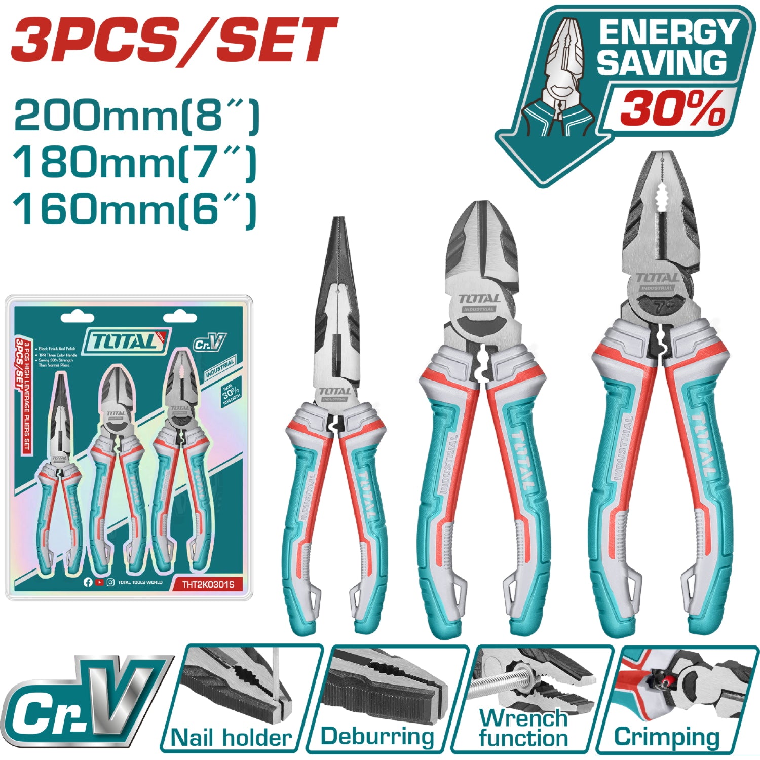 Kit 3 Alicates de combinación de alto apalancamiento. Ahorran el 30% de la fuerza.