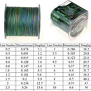 Líneas de pesca PE Line 300m
