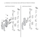 Cremona Secureasy para Ventana Abatible exterior e interior. Color Negro