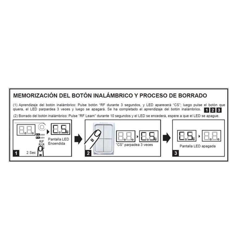 Boton Inalambrico tetracanal de apertura para motores TMT wifi Hasta 50m de distancia de transmisión