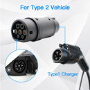 Adaptador de enchufe carga J1772 tipo1 a carro puerto Tipo 2 estandar Europeo