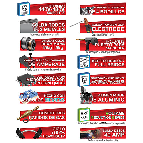 MULTIMIG 500F 3en1.MIG SINERGICA,TIG,MMA.500amp Trifasica 440V.50-60Hz.Incluye radiador,carrito.(1añ