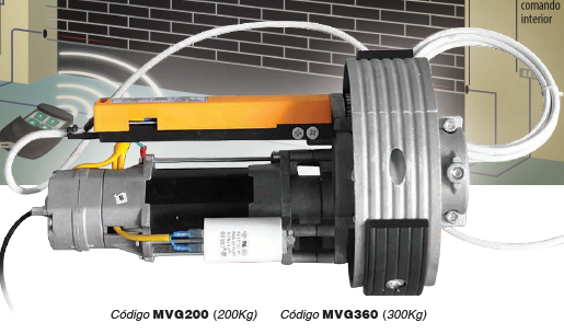 Motor porton enrrollable central 200Kg.110V/60htz. Incluye 2 controles remotos, controlador
