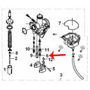 Chicler de alta (TX200)