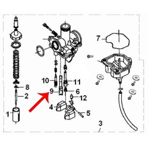 Chicler de baja (TX200)