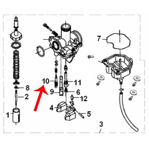 Chicler de baja (TX200)