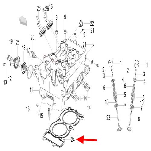 Empacadura de la culata (752S)