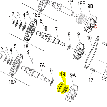 Componentes de sello de bomba de agua  (TNT25)