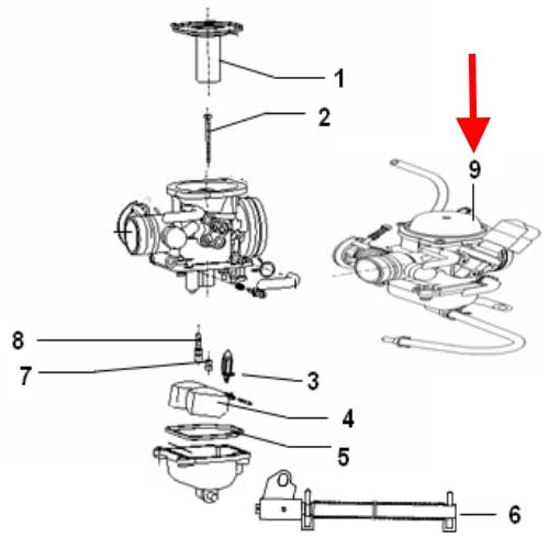 Carburador (K-BLADE125)