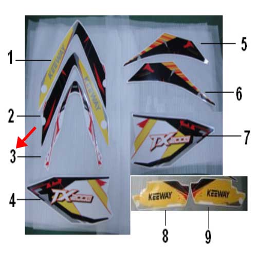 Calcomania guardabarros delantero (TX200)