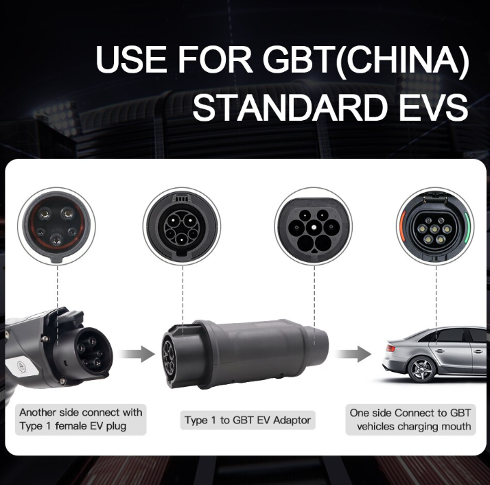 Adaptador de enchufe carga J1772 tipo1 a carro puerto GB/T estandar chino