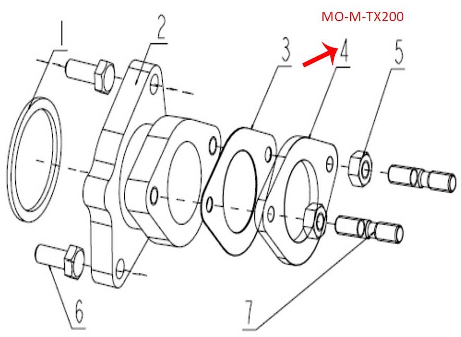 Placa separadora (RKG150 / TX200)