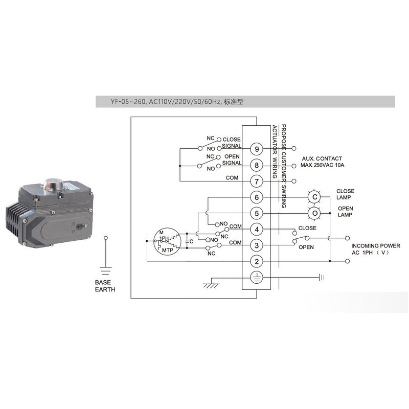 Actuador Electrico para valvulas mariposa de 1" a 3". AC 110v/220v 50Hz/60Hz. no incluye relay.