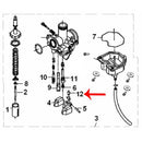 Chicler de alta (TX200)