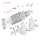 Platos de presion (TNT150 / TX200)