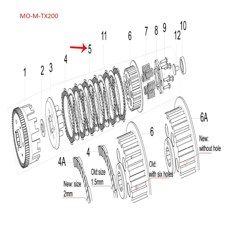 Platos de presion (TNT150 / TX200)