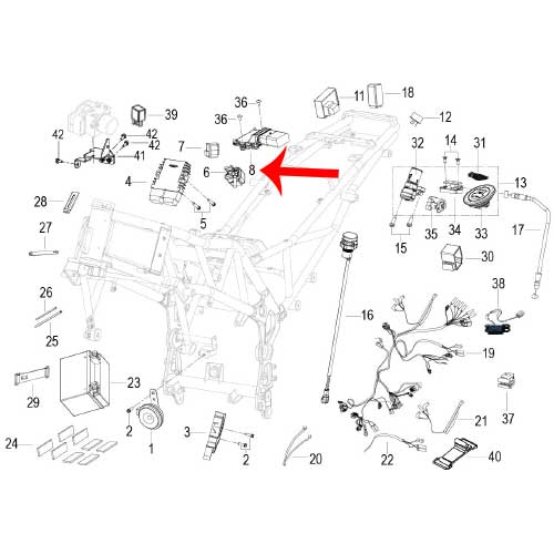 Computadora central ECU (LEONCINO500 / TRK502X )
