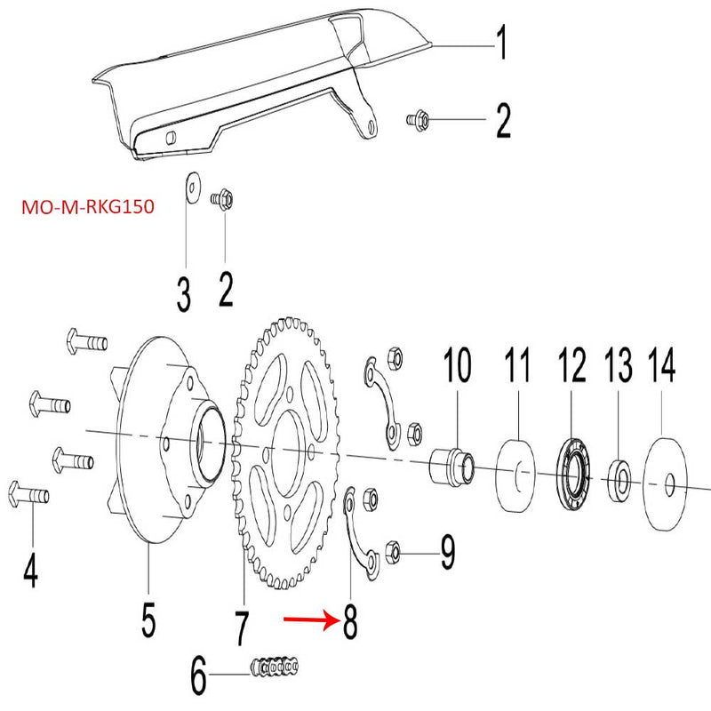 Pad antireversa (RKG150)