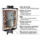 Filtro agua para ducha cuida de la caida del cabello y la resequedad en la piel SF-02G