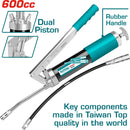 Pistola de grasa de servicio pesado, Capacidad:600CC / 21 Oz