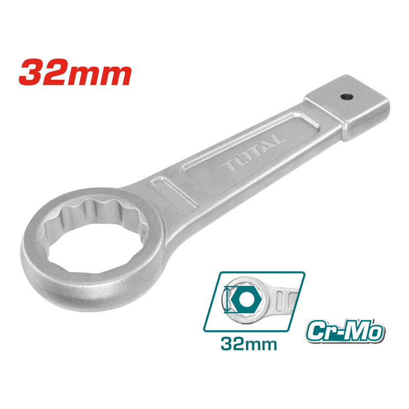 Llaves inglesas de anillo de golpear, CR-V. DIN7444